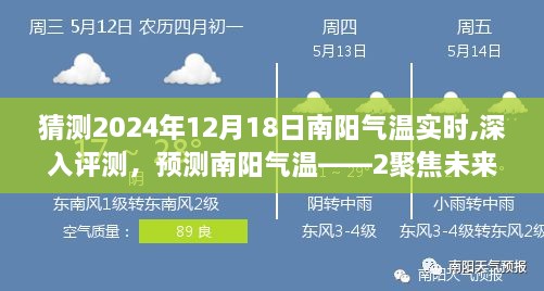 南阳未来天气科技体验报告，聚焦深度评测与气温预测，南阳气温实时展望报告（2024年12月18日）