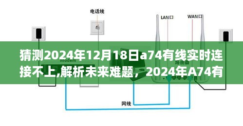 2024年A74有线实时连接故障预测及解决方案，连接难题解析与前瞻性猜测