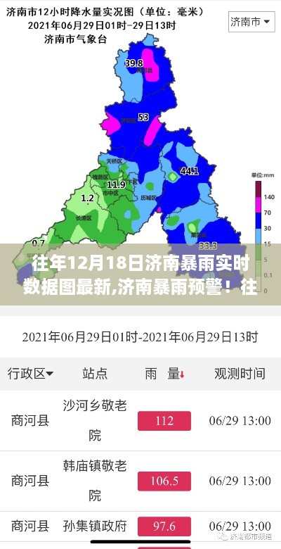 济南暴雨预警，历年12月18日暴雨实时数据图解析与最新预警信息