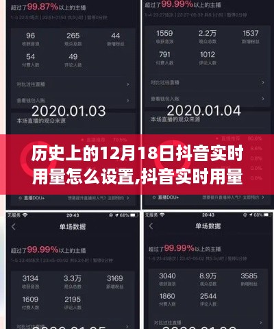 历史上的12月18日抖音实时用量设置指南，轻松调整与优化