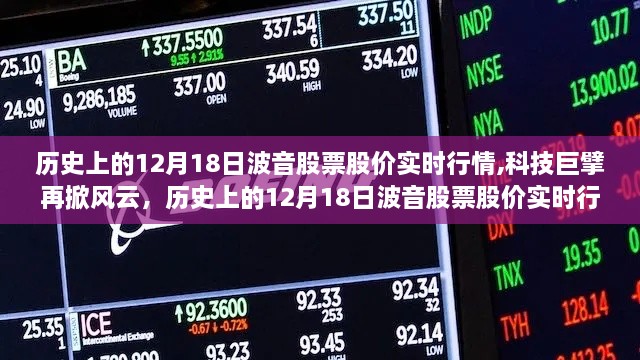 历史上的12月18日波音股价实时行情，科技巨擘引领航空未来，全新功能掀起风云波澜