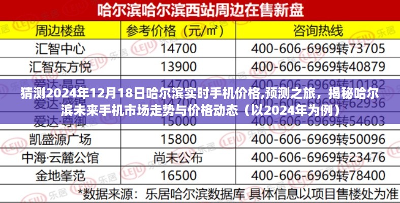 揭秘未来手机市场走势，哈尔滨手机价格预测之旅（以2024年为例）