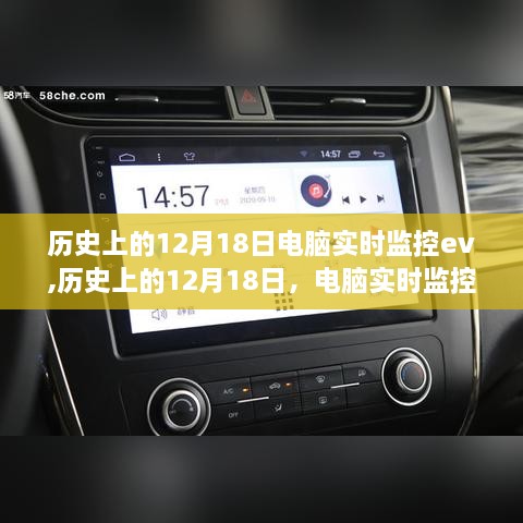 电脑实时监控下的自然探索之旅，历史上的12月18日回顾