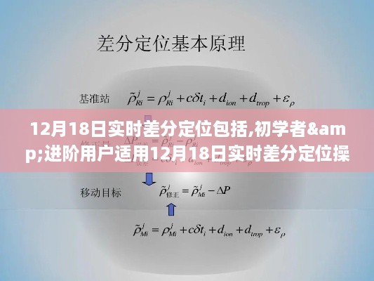 12月18日实时差分定位详解，从初学者到进阶用户的操作指南