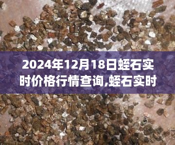 2024年12月18日蛭石实时价格行情聚焦，市场动态查询