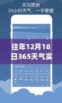 革命性突破！新一代智能天气助手——实时天气系统 365天气实时预测系统