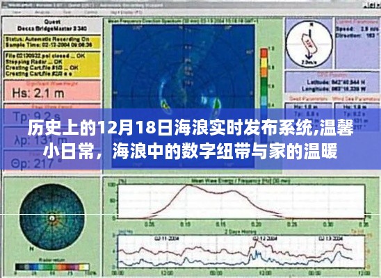 海浪实时发布系统，数字纽带连接家的温暖与日常小日常