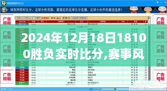 智能比分助手，实时掌握赛事风云，未来比分预测先锋（2024年12月18日）