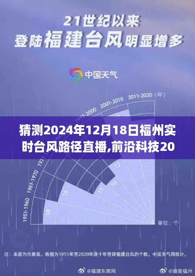 智能预测台风路径直播神器，前沿科技助力福州台风路径尽在掌握