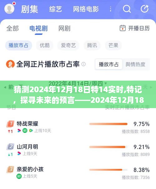 探寻未来预言，揭秘特十四实时事件展望——2024年12月18日特记展望