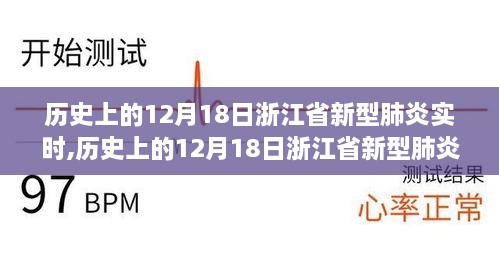 历史上的12月18日浙江省新型肺炎实时动态与全面评测介绍。