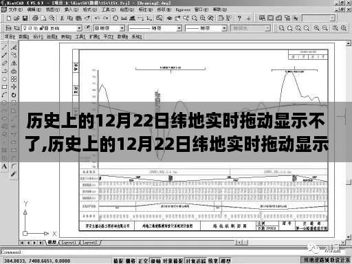 历史上的12月22日纬地实时拖动显示故障及其影响解析