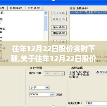 往年12月22日股市实时数据下载，探讨与观点阐述