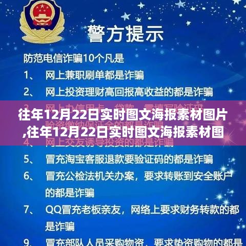 往年12月22日实时图文海报素材的价值与影响探讨