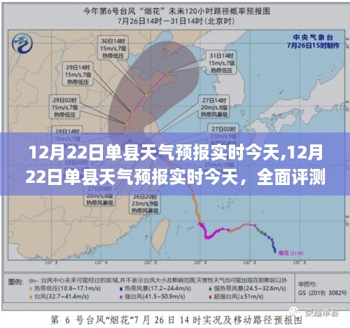 12月22日单县天气预报实时更新，今日天气全面评测与介绍