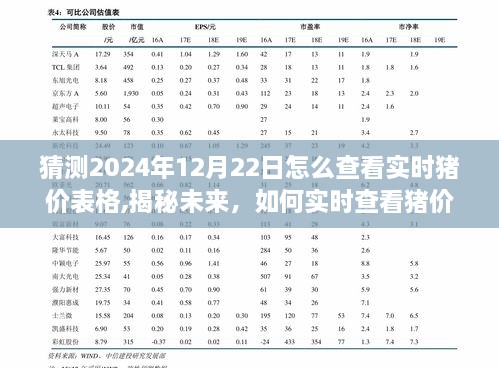 揭秘未来猪价走势，如何实时查看2024年猪价表格洞悉市场趋势？