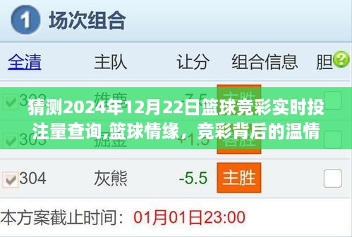 篮球竞彩背后的温情故事，实时投注量查询与篮球情缘的交织（2024年12月22日）