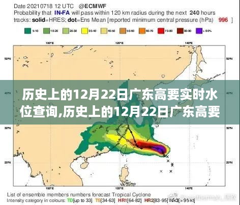 探寻广东高要水位变迁背后的故事，历史上的12月22日实时水位查询实录