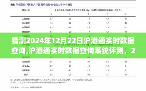 2024年沪港通实时数据查询系统评测与竞品对比，功能体验展望