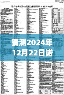 诺安平衡基金未来行情展望，学习、信心与变化的力量，预测2024年12月22日实时动态分析。