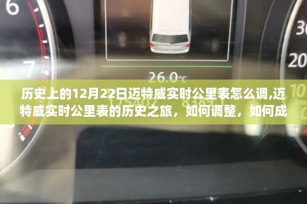 迈特威实时公里表的调整与成长历程，激发潜能的历史之旅