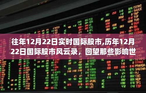 回望影响世界的股市风云，历年12月22日国际股市瞬间回顾