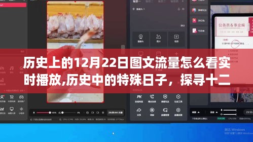 探寻十二月二十二日图文流量背后的故事，实时播放与特殊日子的历史探寻