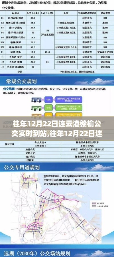 往年12月22日连云港赣榆公交实时到站查询指南及步骤解析