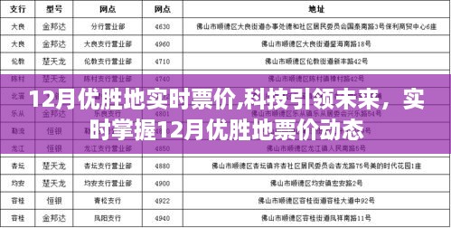 科技引领未来，实时掌握十二月优胜地票价动态