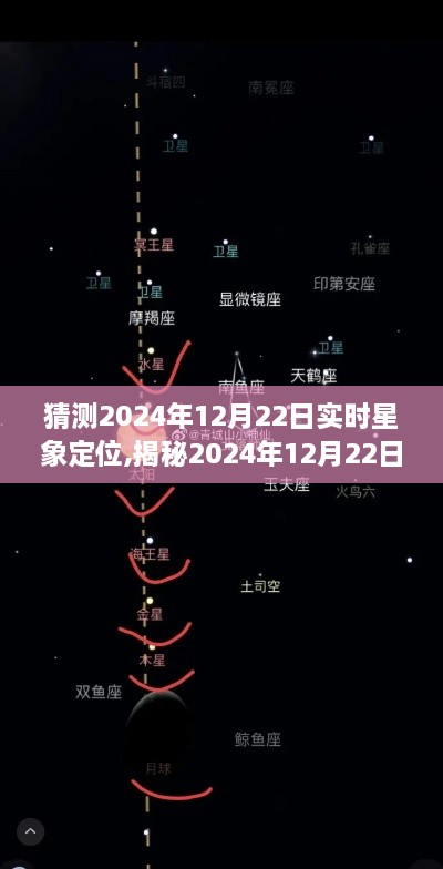 揭秘未来星象，探索星空预言下的神秘预言，预测2024年12月22日星象定位揭秘