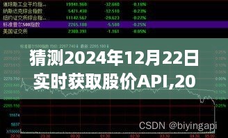 技术前沿下的机遇与挑战，预测2024年实时获取股价API的发展动态与趋势分析