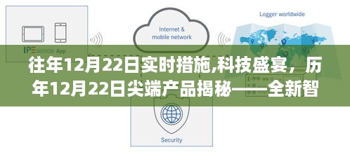 历年12月22日科技盛宴，尖端产品揭秘与智能体验重塑未来生活