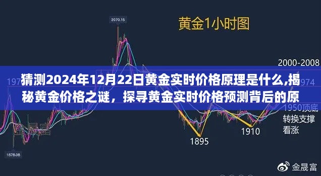 揭秘黄金价格预测原理，探寻黄金实时价格背后的秘密，预测黄金在2024年12月22日的走势分析