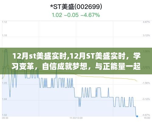 12月ST美盛实时，学习变革，自信追梦，正能量迎人生挑战