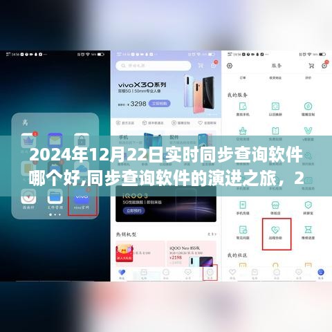 2024年最佳实时同步查询软件推荐与演进之旅