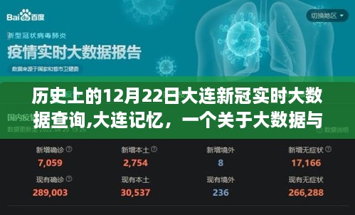 大数据与温情交织，大连记忆里的抗疫历程——历史上的12月22日大连新冠实时大数据查询回顾