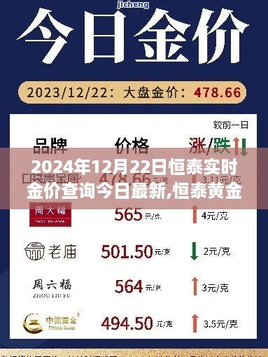 恒泰黄金实时金价查询，今日动态与未来展望（2024年12月22日）