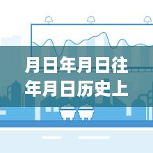 月日月年期货PVC实时报价综合解读，历史与未来探索