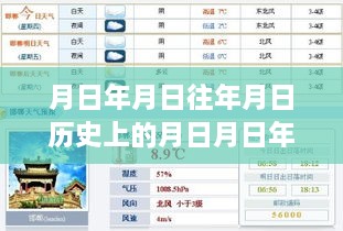 探寻时空之谜，历史月日月日与未来天气预报的交织奇迹——邯郸天气预报实时解析