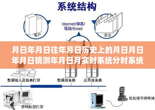 岁月轮转下的月日体系与实时分时系统，历史演变与差异探究