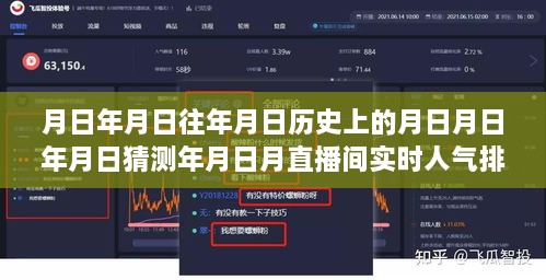 探秘直播热潮，实时人气排行榜背后的故事与月日月年直播间变迁历程。