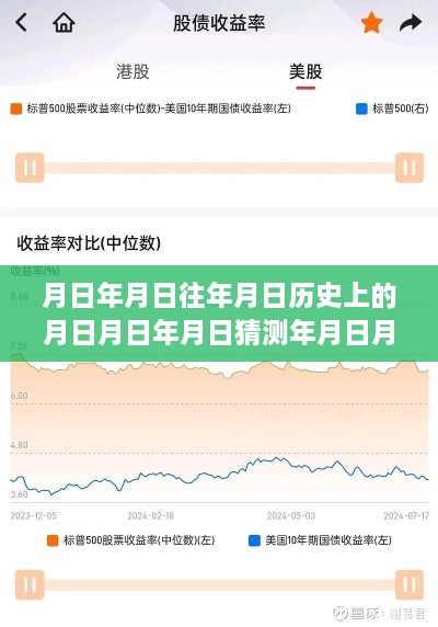 月日月利率债详解，实时收益率、产品特性、用户体验与深度评测