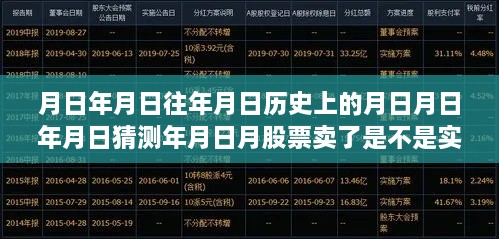 揭秘历史节点与月相周期，股票交易与实时到账问题探讨