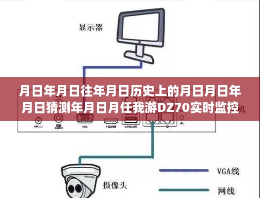 DZ70实时监控接线方法与日月年岁的探索，时空穿越之旅