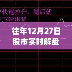 往年12月27日股市实时解盘，全面分析与评测报告