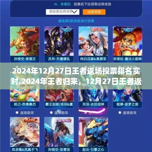 2024年王者归来，12月27日返场投票排名实时解析