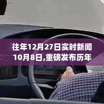 历年12月27日科技巅峰回顾，高科技产品介绍与体验，领略科技魅力改变生活轨迹