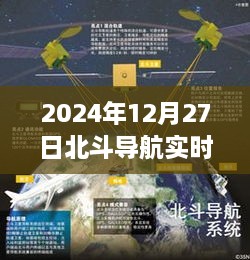 北斗导航实时卫星使用指南，一步步完成任务（2024年最新指南）