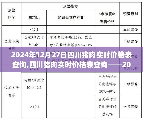 四川猪肉实时价格表查询，2024年市场分析及价格走势预测（附详细价格表）