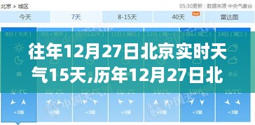 历年12月27日北京实时天气深度回顾及未来15日天气预报